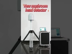 Các kịch bản sử dụng thực tế